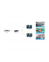 Rozdzielacz - Splitter Techly AV HDMI 2.0 1/2 Ultra HD 4Kx2K 3D - nr 44