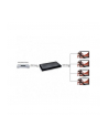 Rozdzielacz - Splitter Techly AV HDMI 2.0 1/4 Ultra HD 4Kx2K 3D - nr 10