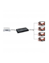 Rozdzielacz - Splitter Techly AV HDMI 2.0 1/4 Ultra HD 4Kx2K 3D - nr 27