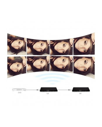 Rozdzielacz - Splitter Techly AV HDMI 2.0 1/4 Ultra HD 4Kx2K 3D nr 2