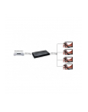 Rozdzielacz - Splitter Techly AV HDMI 2.0 1/4 Ultra HD 4Kx2K 3D - nr 4