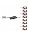 Rozdzielacz - Splitter Techly AV HDMI 2.0 1/8 Ultra HD 4Kx2K 3D - nr 20
