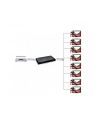 Rozdzielacz - Splitter Techly AV HDMI 2.0 1/8 Ultra HD 4Kx2K 3D - nr 7