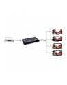 Rozdzielacz - Splitter Techly HDMI 1/4 Ultra HD, 3D - nr 18