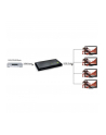 Rozdzielacz - Splitter Techly HDMI 1/4 Ultra HD, 3D - nr 52