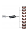 Rozdzielacz - Splitter Techly AV HDMI 2.0 1/8 Ultra HD 4Kx2K 3D - nr 20