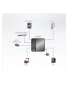 ATEN US234-AT 2-port USB 3.0 Peripheral Sharing Device - nr 44