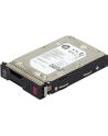 ESG HP HDD 2TB 7.2k SATA LFF 3.5 6G SC HTPL MDL 1y G8 G9 658102-001 658079-B21 - nr 8