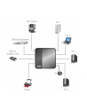 ATEN US434 4-port USB 3.1 Gen1 Peripheral Sharing Device - nr 52