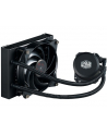 Cooler Master MasterLiquid Lite 120 - nr 51