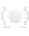 Ubiquiti UniFi UAP-AC-SHD - nr 32