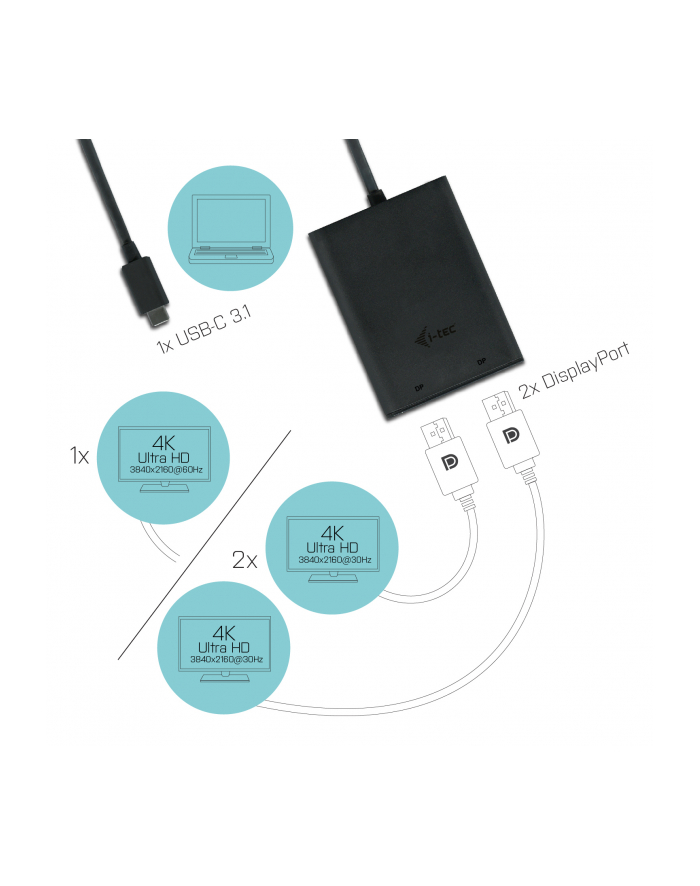 i-tec USB-C dual Display Port Video Adapter 2x DP 4K kompatybilny z Thunderbolt3 główny