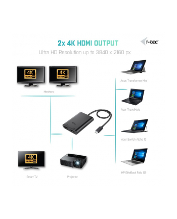 i-tec USB-C dual HDMI Video Adapter 2x HDMI 4K kompatybilny z Thunderbolt 3