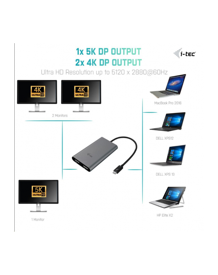 i-tec THUNDERBOLT 3 Dual Display Port video adapter 1x 5K 60Hz lub 2x 4K 60Hz główny