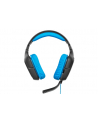 Słuchawki nauszne z mikrofonem Logitech G430 surroud soud (czarno-niebieskie) - nr 40