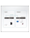 Extender KVM ATEN DVI/USB/AUDIO HDBaseT CE610A (CE610A-AT-G) 100m - nr 3