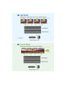 Rozdzielacz/Splitter ATEN DisplayPort 4K VS194 (VS194-AT-G) 4-port. - nr 10
