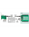 Adapter Delock SATA 22pin + SFF-8643 NVME -> 2x M.2 NGFF Key M+B - nr 17