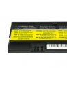 Bateria Green Cell do Lenovo IBM Thinkpad X200 7454T X200 7455 6 cell 11,1V - nr 9