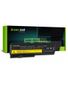 Bateria Green Cell do Lenovo IBM Thinkpad X200 7454T X200 7455 6 cell 11,1V - nr 4