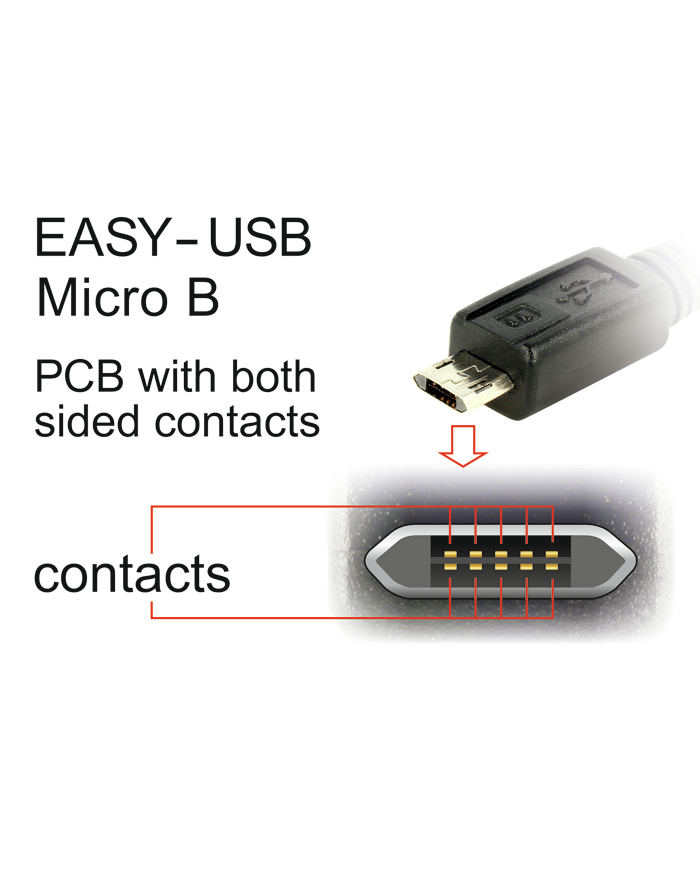 Delock Kabel USB Micro AM-BM 2.0 1m Czarny Kątowy Lewo/Prawo USB-A Dual Easy-USB główny