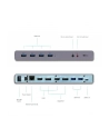 iTec i-tec USB 3.0/USB-C 5K uniwersalna Dual Display Stacja Dokująca 2x HDMI 2x DP - nr 14