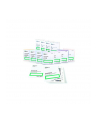 Hewlett Packard Enterprise Ultrium Universal Cleaning Cartridge C7978A - nr 2