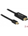 Delock Kabel mini Displayport 1.1 (M) -> HDMI-AM 2m - nr 23