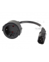 LANBERG Przedłużacz kabla zasilającego IEC 320 C14 - Schuko 20cm czarny - nr 10
