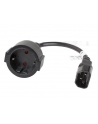 LANBERG Przedłużacz kabla zasilającego IEC 320 C14 - Schuko 20cm czarny - nr 19