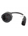LANBERG Przedłużacz kabla zasilającego IEC 320 C14 - Schuko 20cm czarny - nr 27