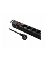 Listwa zasilająca QOLTEC do RACK 19'' | 16A | 1U | PDU | 8xSCHUKO | 2m - nr 14