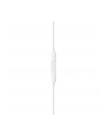 EarPods with 3.5mm Head phone Plug - nr 29