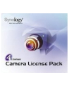 Zestaw dodatkowych licencji na 4 urządzenia (kamera lub IO) - nr 6