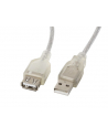 LANBERG Przedłużacz kabla USB 2.0 AM-AF Ferryt 1.8M przezroczysty - nr 10