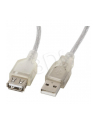 LANBERG Przedłużacz kabla USB 2.0 AM-AF Ferryt 5M przezroczysty - nr 6