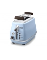 DeLonghi Toaster Icona Vintage CTOV 2103.AZ - nr 7