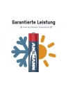 Ansmann Red Alkaline 8 sztuk pack AAA - nr 7