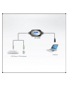 ATEN PS/2 to USB Konwerter - nr 29