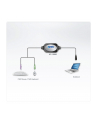 ATEN PS/2 to USB Konwerter - nr 31