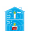 AVM FRITZ!WLAN Repeater 1750E - wzmacniacz WiFi - nr 21