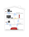AVM FRITZ!WLAN Repeater 1750E - wzmacniacz WiFi - nr 30