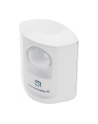 HomeMatic IP indoor wh and twilight sensor - nr 6
