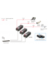 L1 PoE Injector 15w | POI-2002 - nr 23