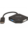 Sandberg Adapter DP > HDMI+DVI+VGA - nr 1