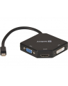 Sandberg Adapter MiniDP > HDMI+DVI+VGA - nr 1