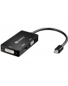 Sandberg Adapter MiniDP > HDMI+DVI+VGA - nr 5