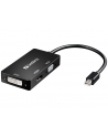 Sandberg Adapter MiniDP > HDMI+DVI+VGA - nr 7