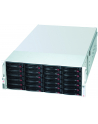 Supermicro SuperChassis CSE-847BE1C-R1K28LPB - nr 7