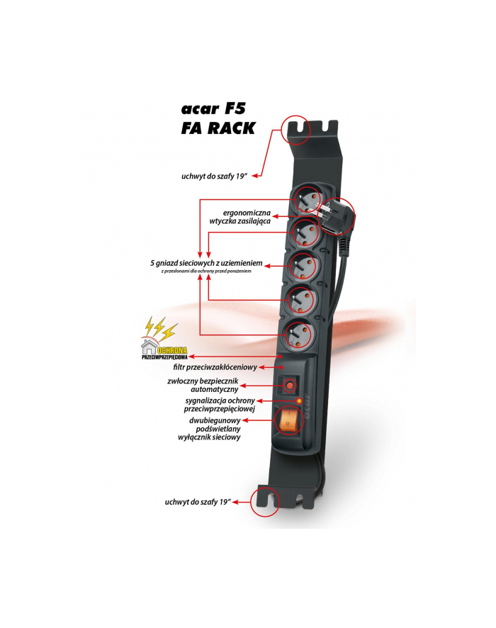 HSK Data (Acar) Acar F5 FA RACK,listwa zasilająco-filtr,5 gniazd do szaf 19'',czarna,3m główny